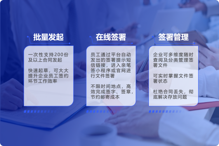 人力资源管理