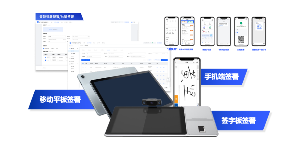 全场景签署提效