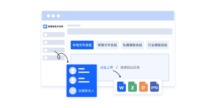 快捷发起