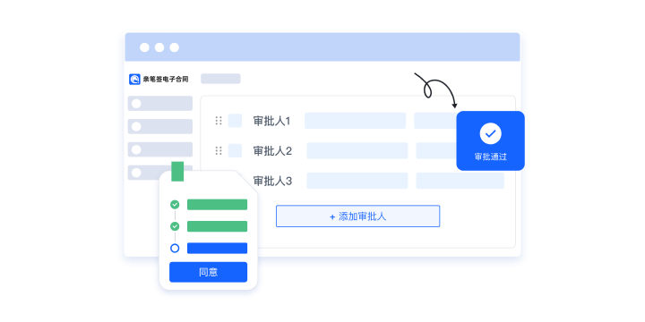 自定义审批