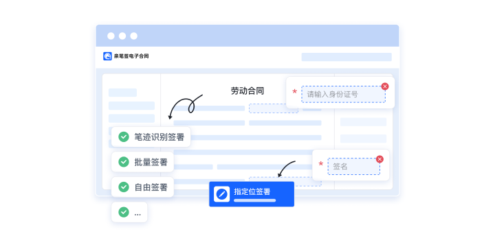 多场景在线签署
