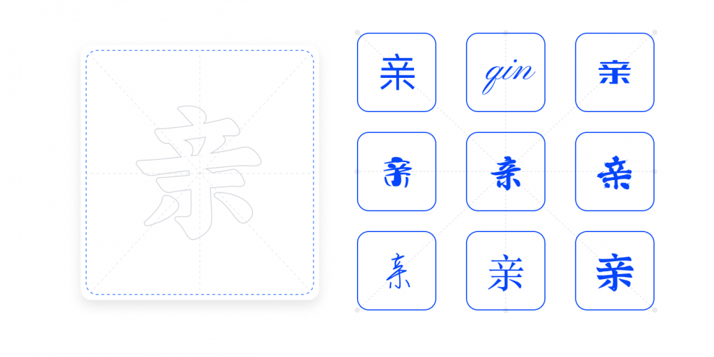 通用签名识别