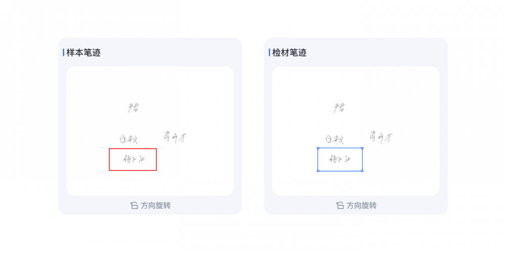 签名识别比对