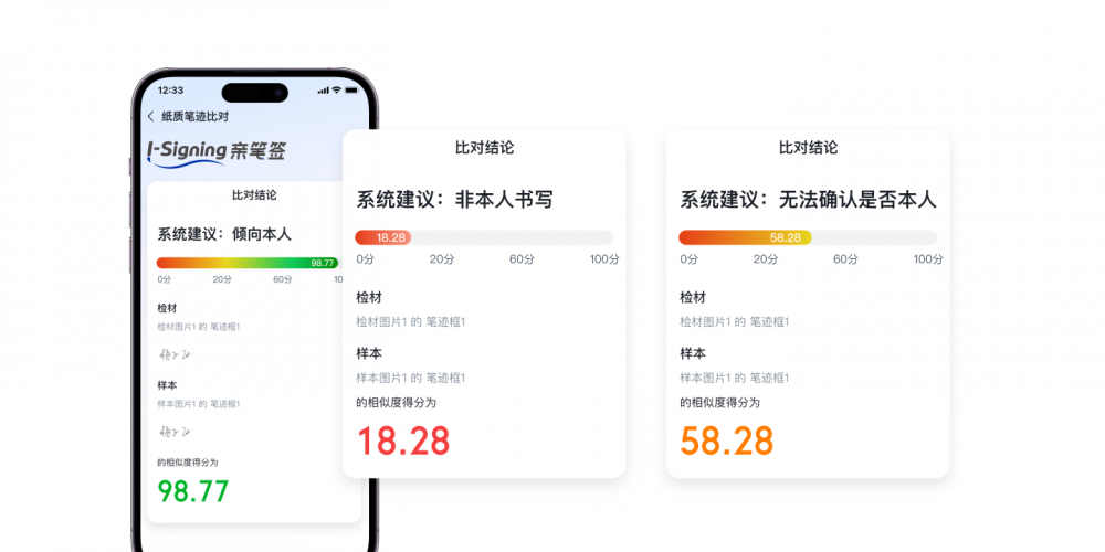 笔迹比对分析