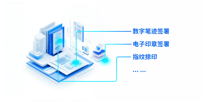 文件签署